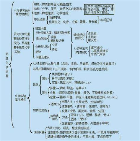 自然规律|马原核心知识点讲解：自然规律与社会规律联系与区别